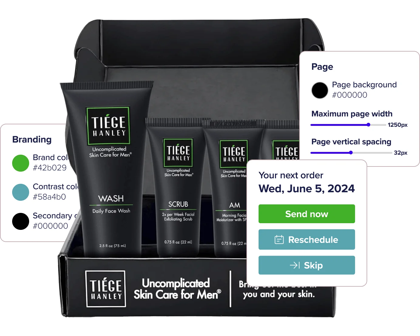 A box of Tiege Hanley products alongside illustrations of ecommerce customizations widgets