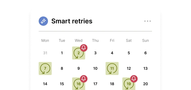 A calendar interface showing smart retries for scheduled dates.