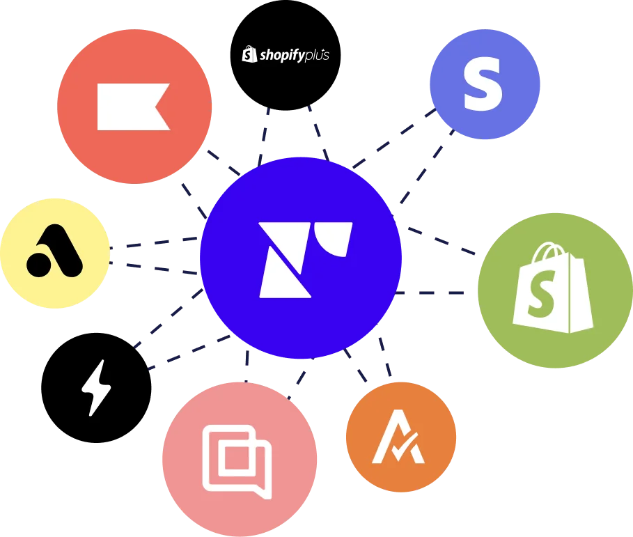 Graphic featuring Recharge integrations, such as Shopify, Stripe, Klaviyo, and more