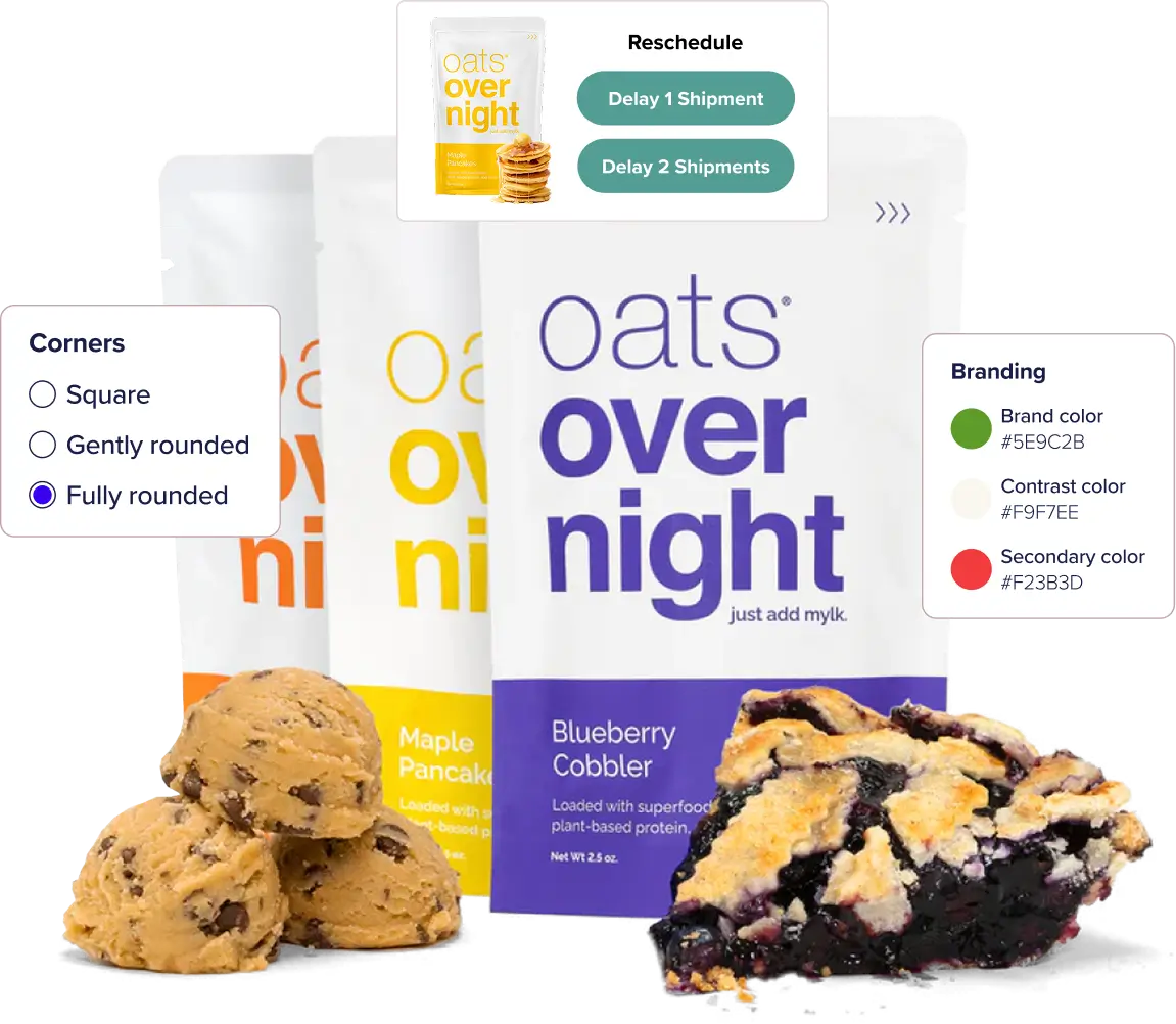 Grouping of Oats Overnight products alongside illustrations of ecommerce customization widgets