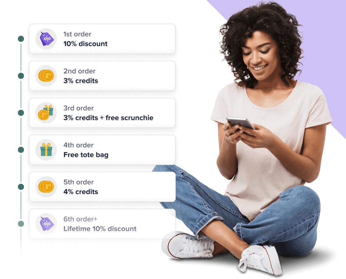 Young woman sitting cross-legged and smiling at her phone next two a graphic illustrating the progression of incentives a user will receive for completing certain subscription actions