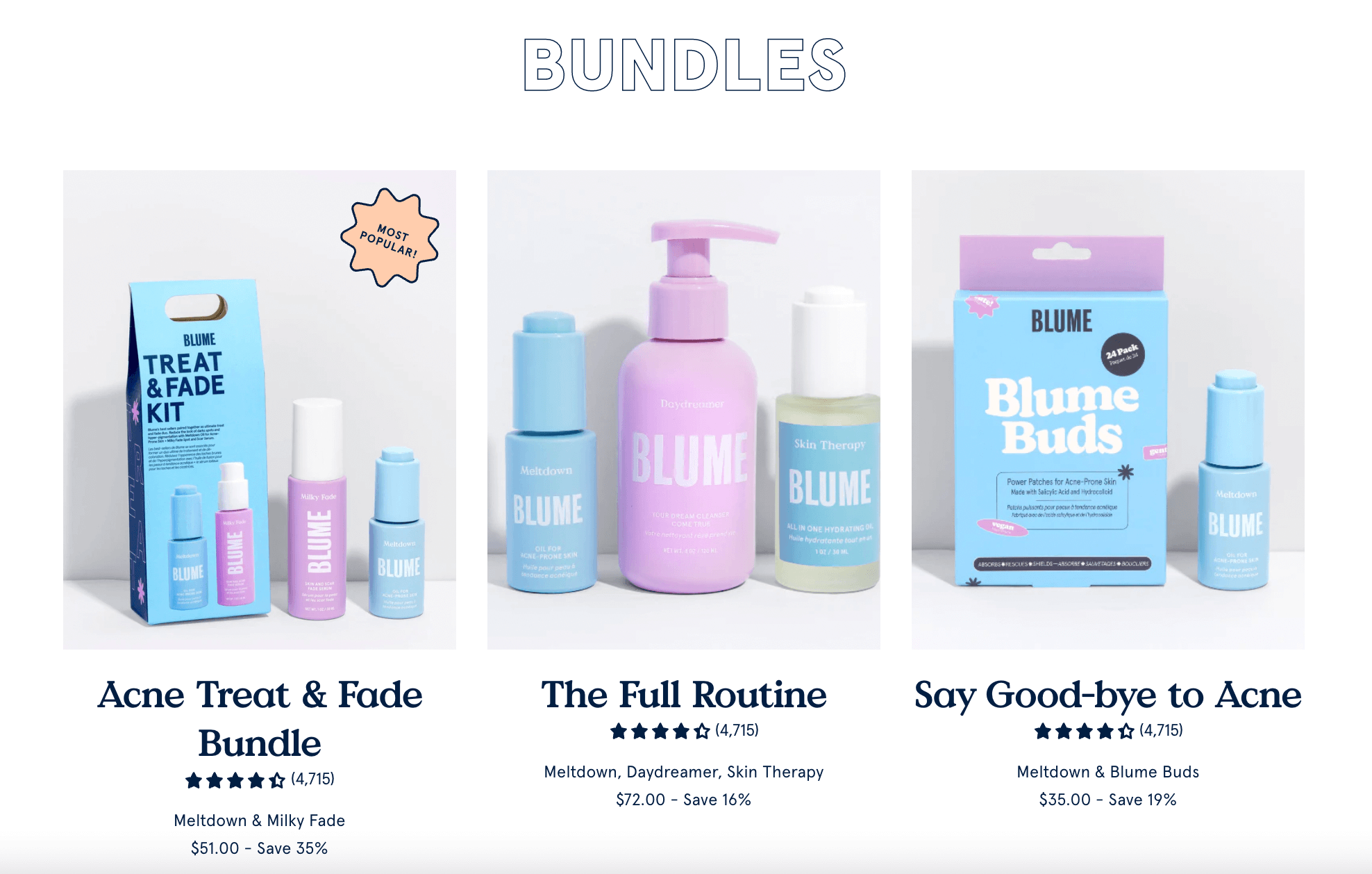 Measuring the Success of Your Product Bundling Program - Recharge
