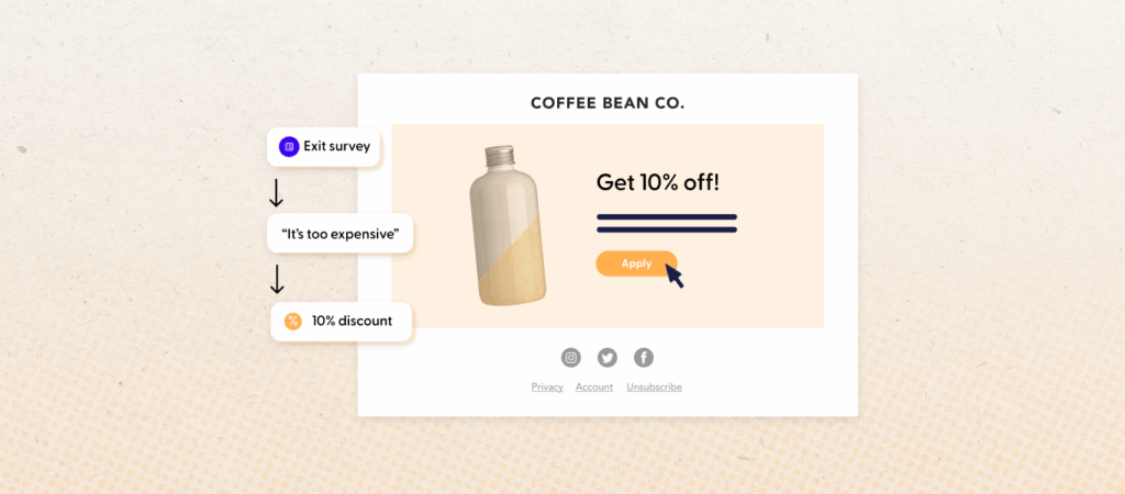 Our Active Churn Recovery flow has already proven its effectiveness in reducing customer churn and boosting profitability.