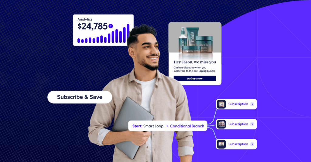 Ecommerce growth strategy