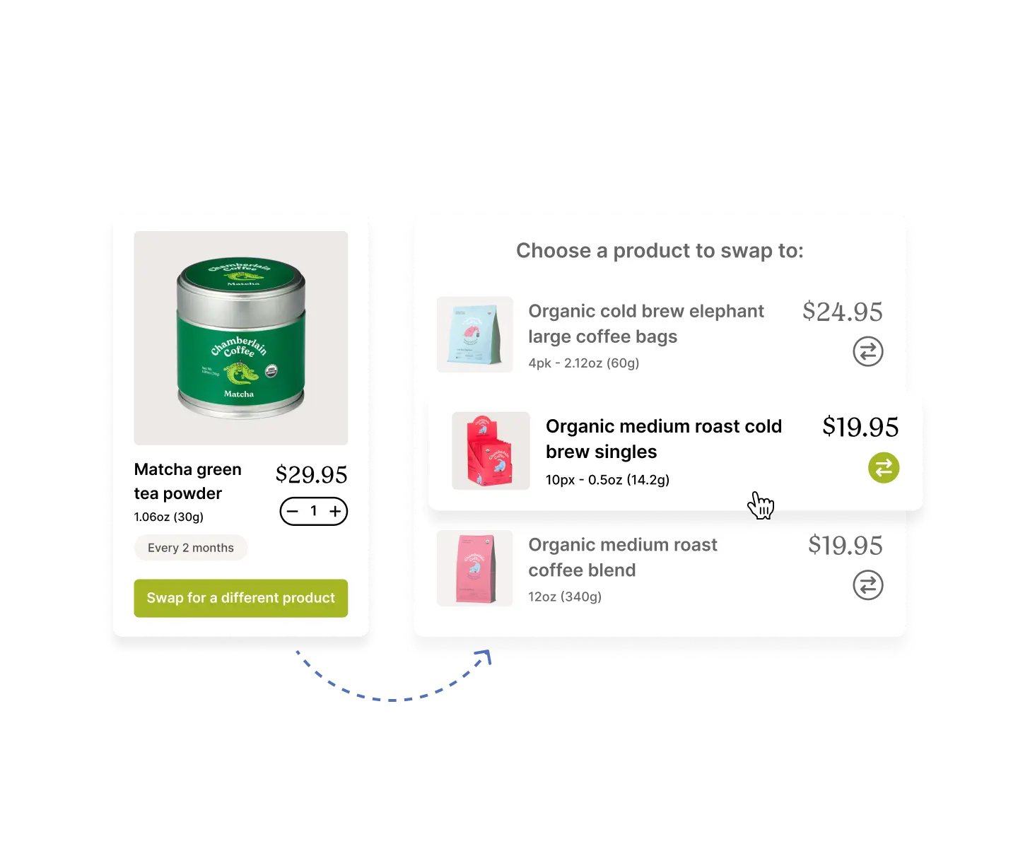 Product swap interface showing Chamberlain Coffee matcha being exchanged for alternative blends in a subscription setting.