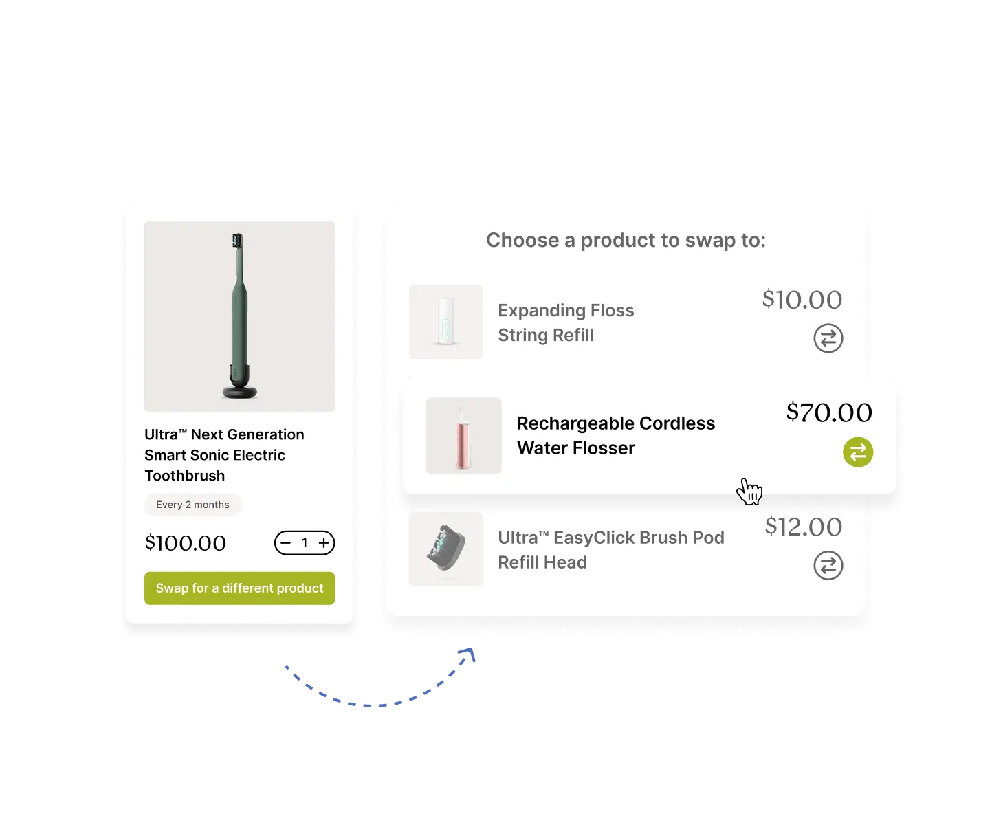 User interface showing a subscription product and the product swap options available within the Recharge customer portal