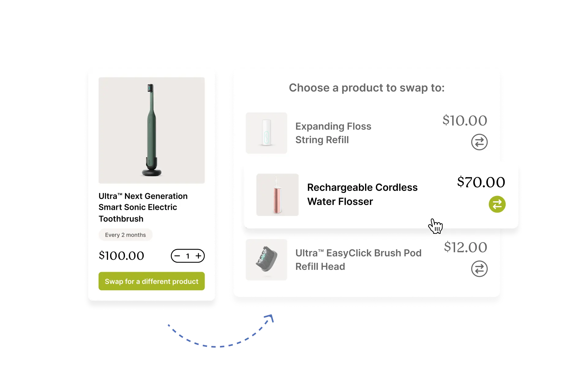 Interface view showing a subscriber choosing a replacement item through the Recharge product swap menu