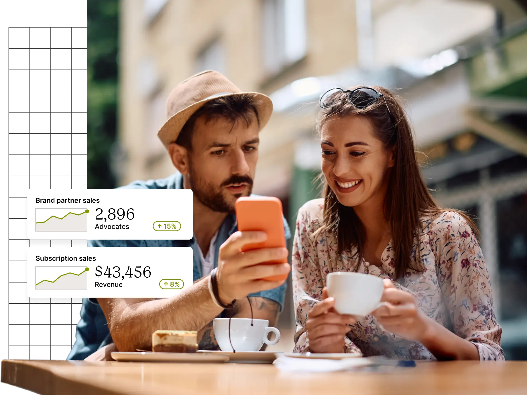 Two people reviewing sales data on a mobile device.