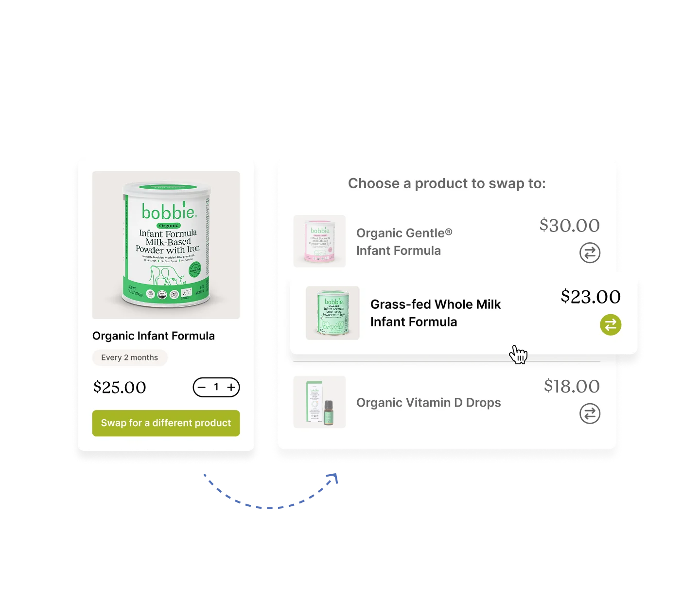 An interface displaying options for swapping infant formula products.