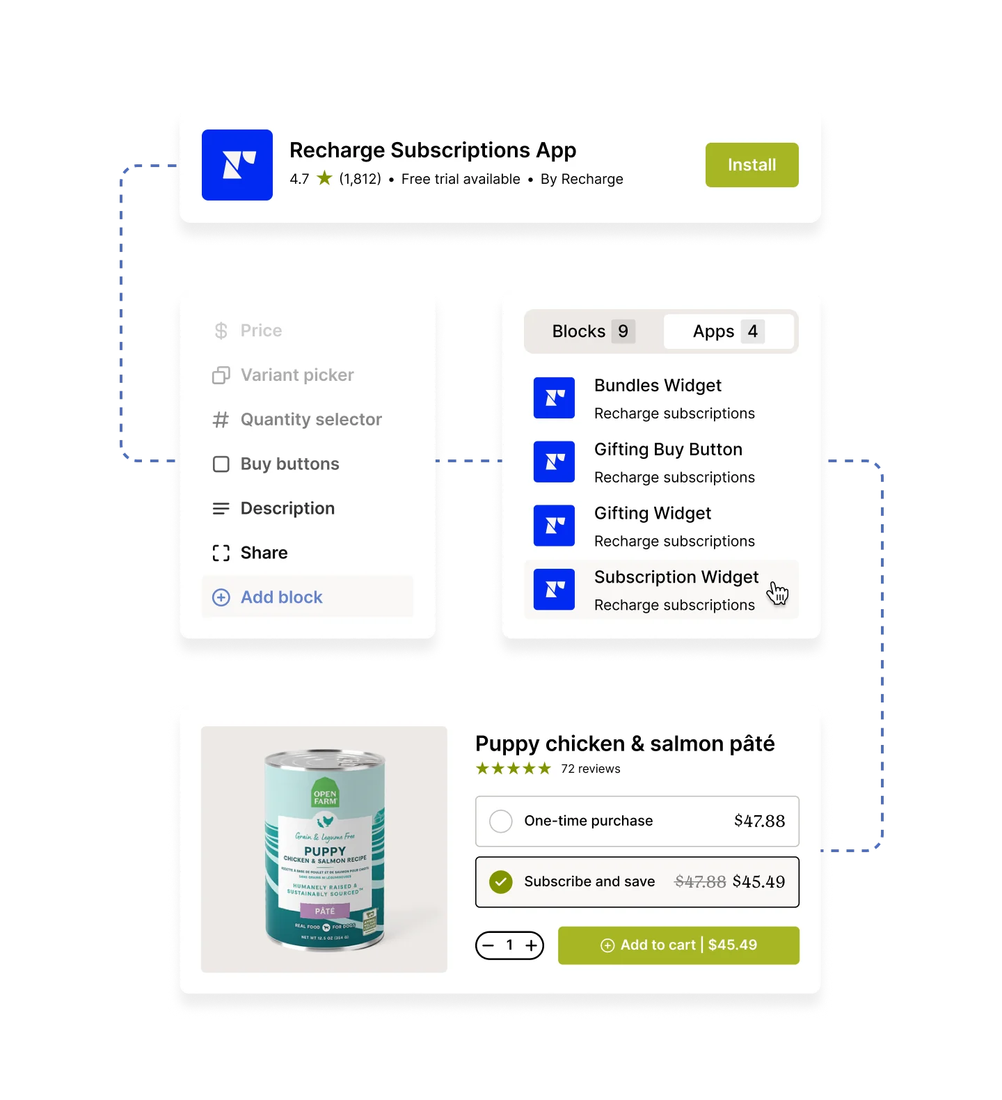 Recharge Subscriptions App showcasing different widgets and features.