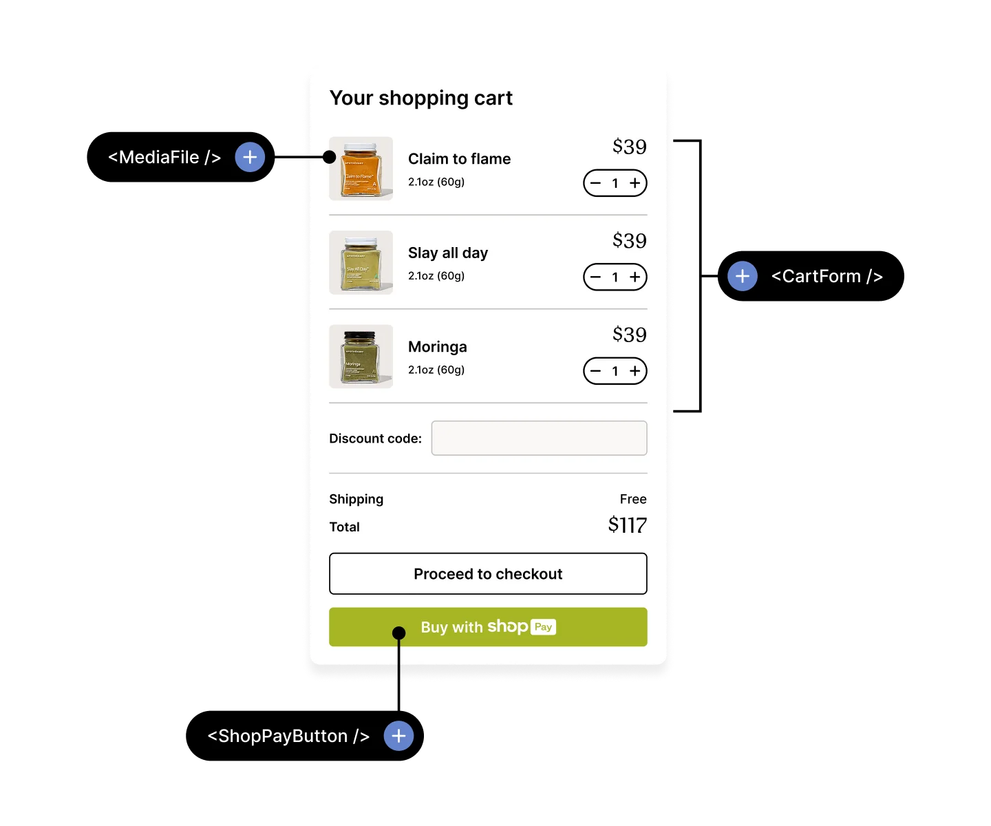 Shopping cart interface showing selected items and total cost.