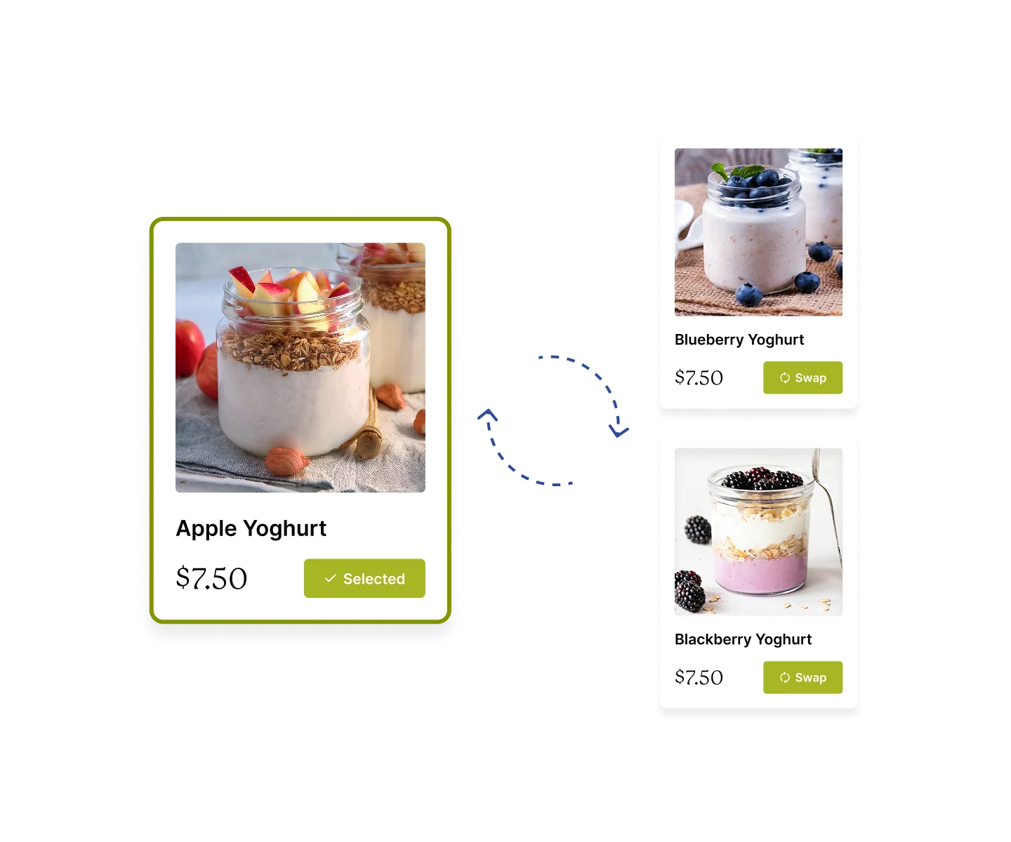 A jar of apple yoghurt with granola and apples next to blueberry and blackberry yoghurt options.