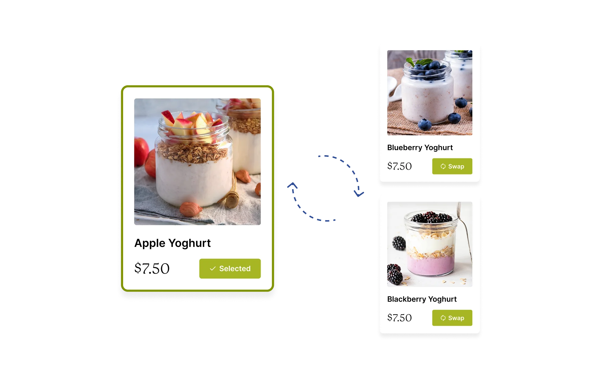 A jar of apple yoghurt topped with granola and pieces of apple next to jars of blueberry and blackberry yoghurt.