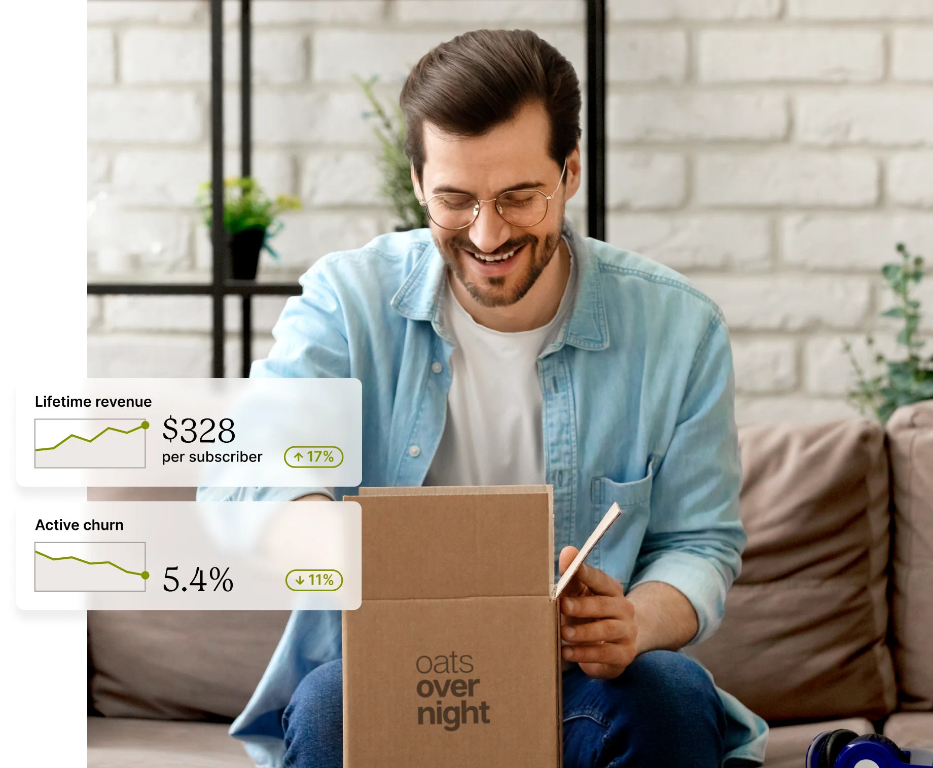 A person smiling while opening a oats overnight box and reviewing revenue and churn metrics.