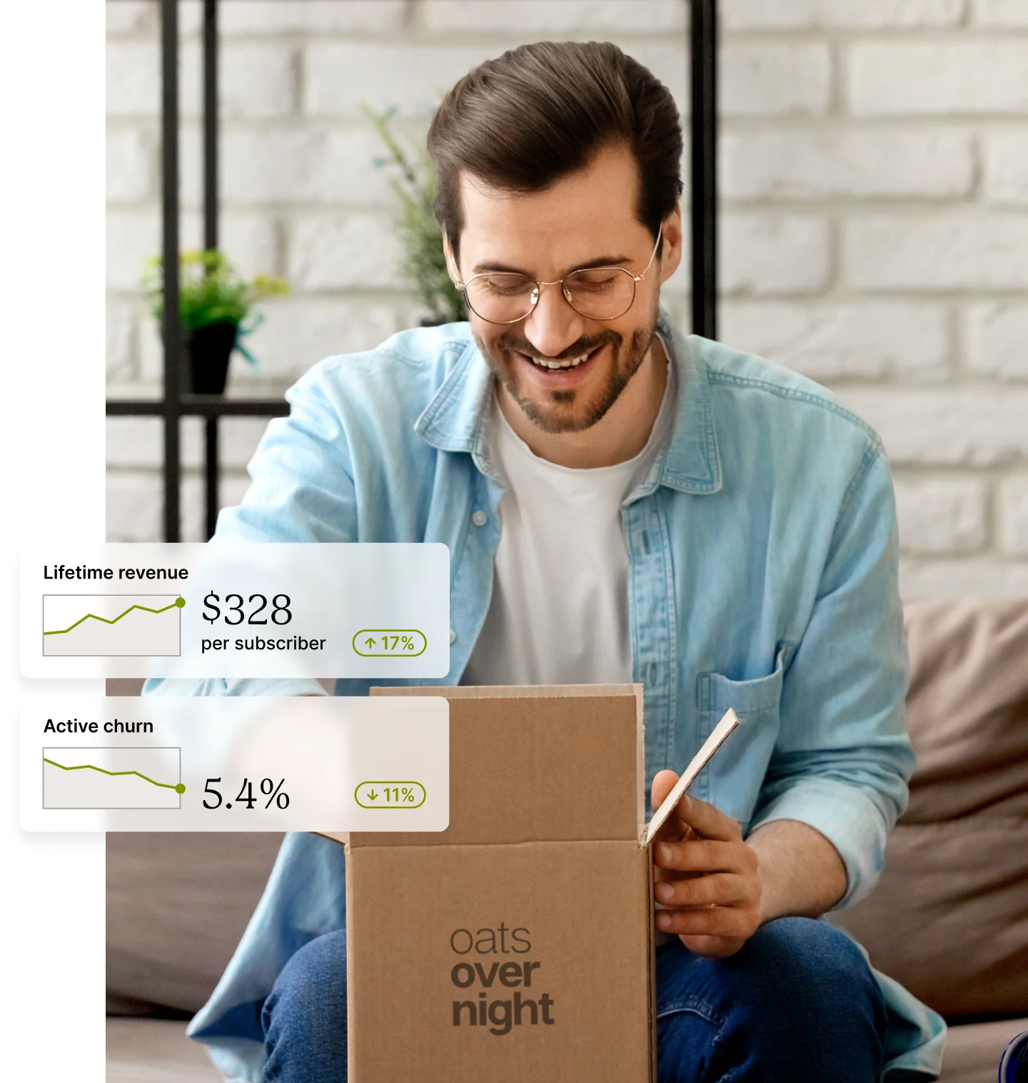 A person happily opening an oats overnight box while checking subscription metrics on a dashboard.