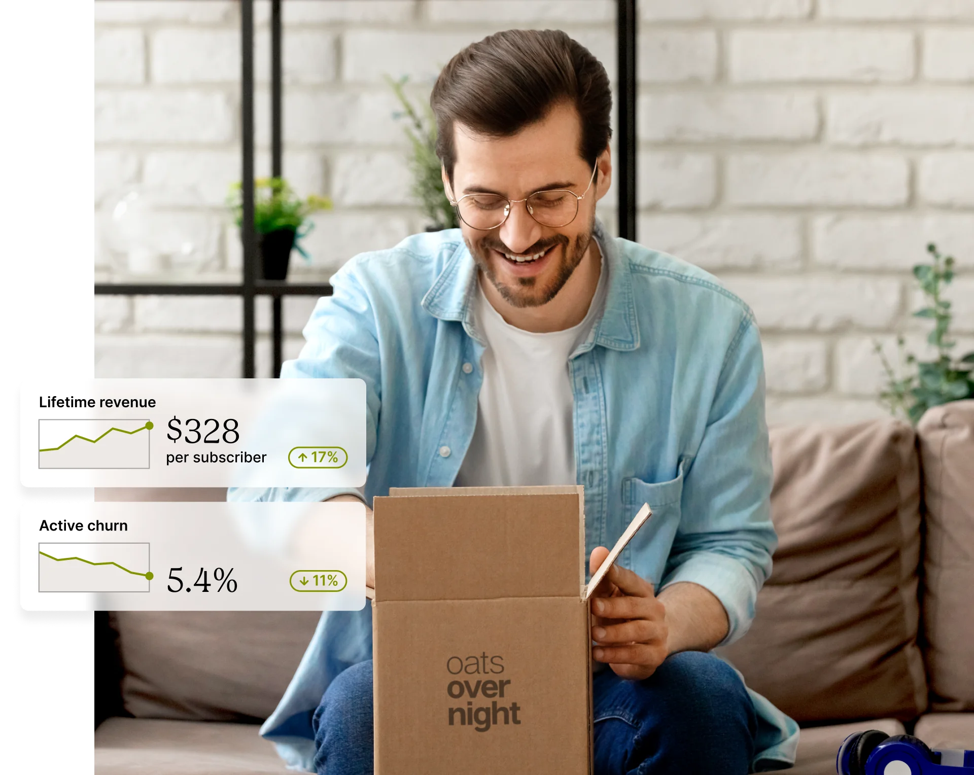 A person sitting on a couch smiling while opening a box labeled oats overnight and looking at a revenue and churn dashboard.