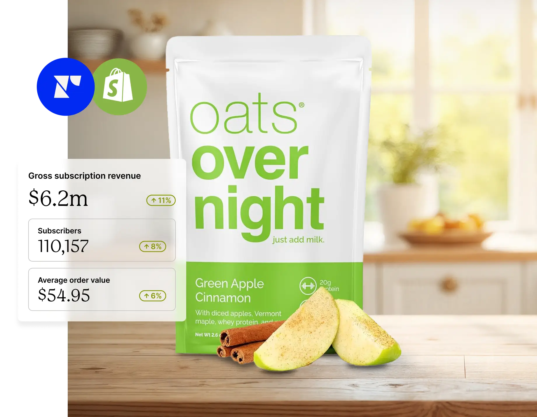 Oats Overnight Green Apple Cinnamon flavor package with subscription data in a kitchen.