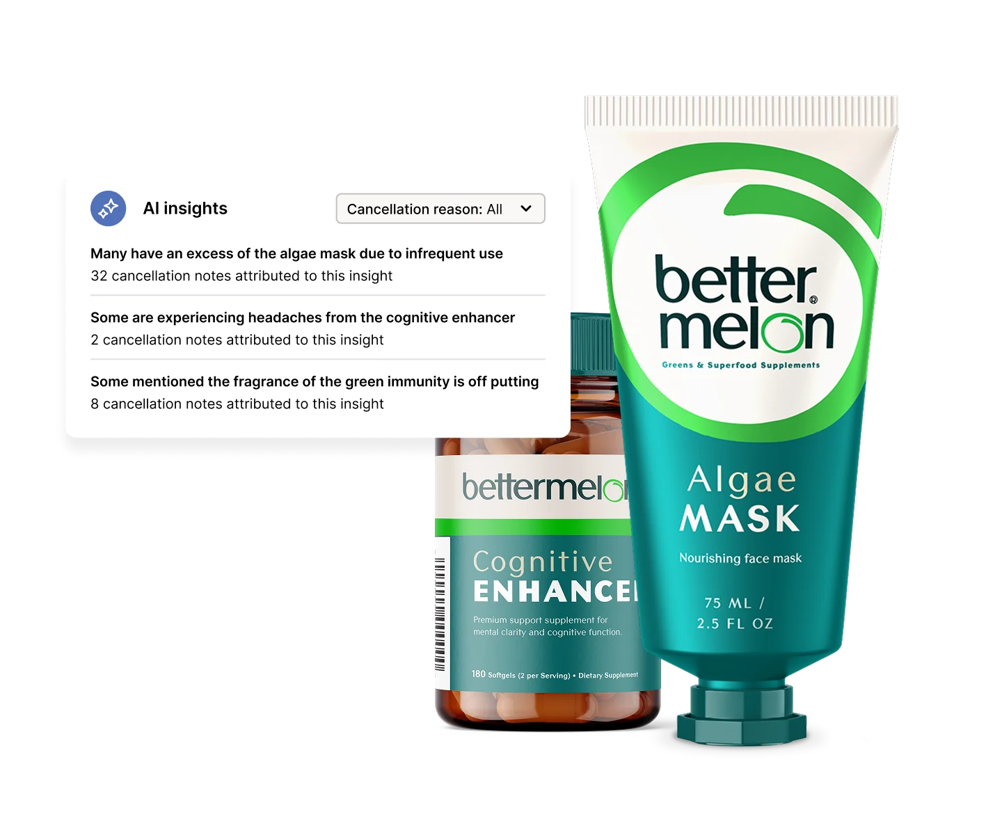 Product images and insights related to consumer feedback.