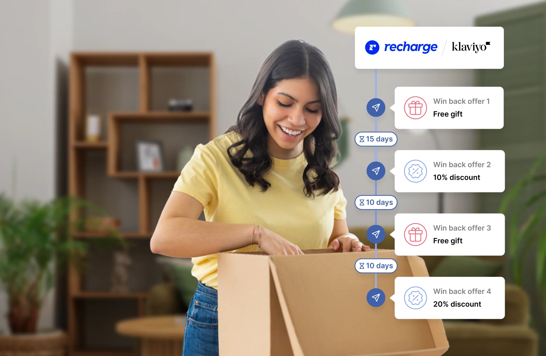 A person opening a box while reviewing offers displayed on the side.