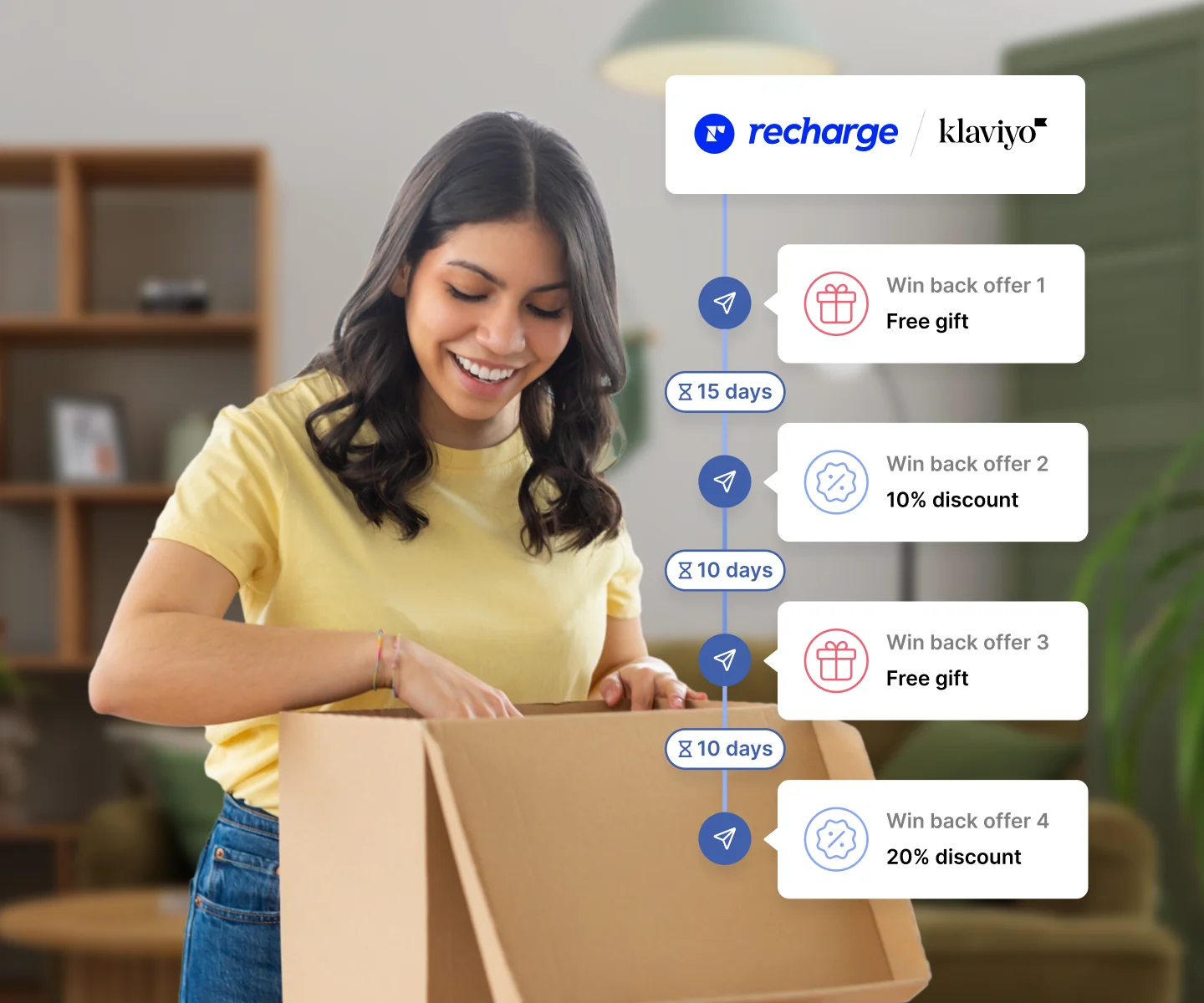 A person smiling as they open a box and check offers displayed alongside.