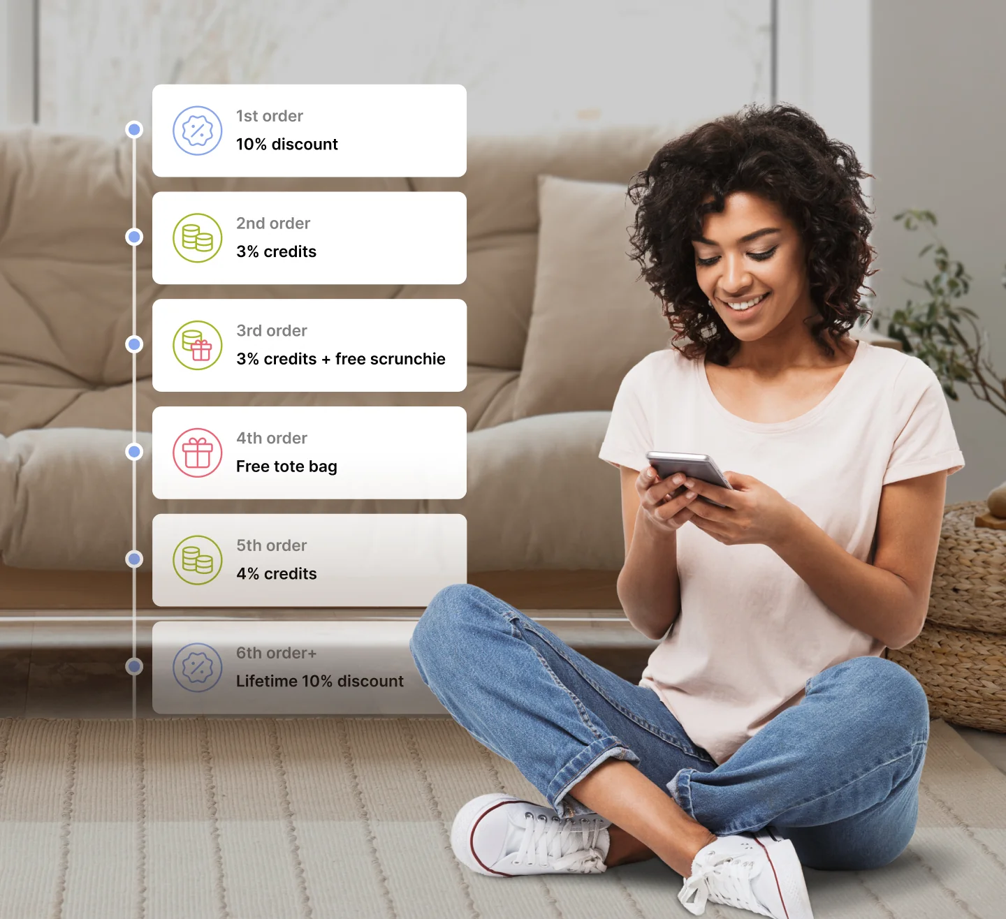 A person sitting on the floor looking at a mobile phone with order rewards steps displayed.