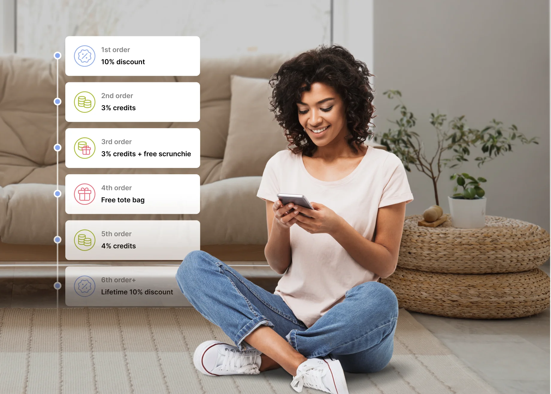 A person sitting on the floor looking at a mobile phone with order rewards steps displayed.
