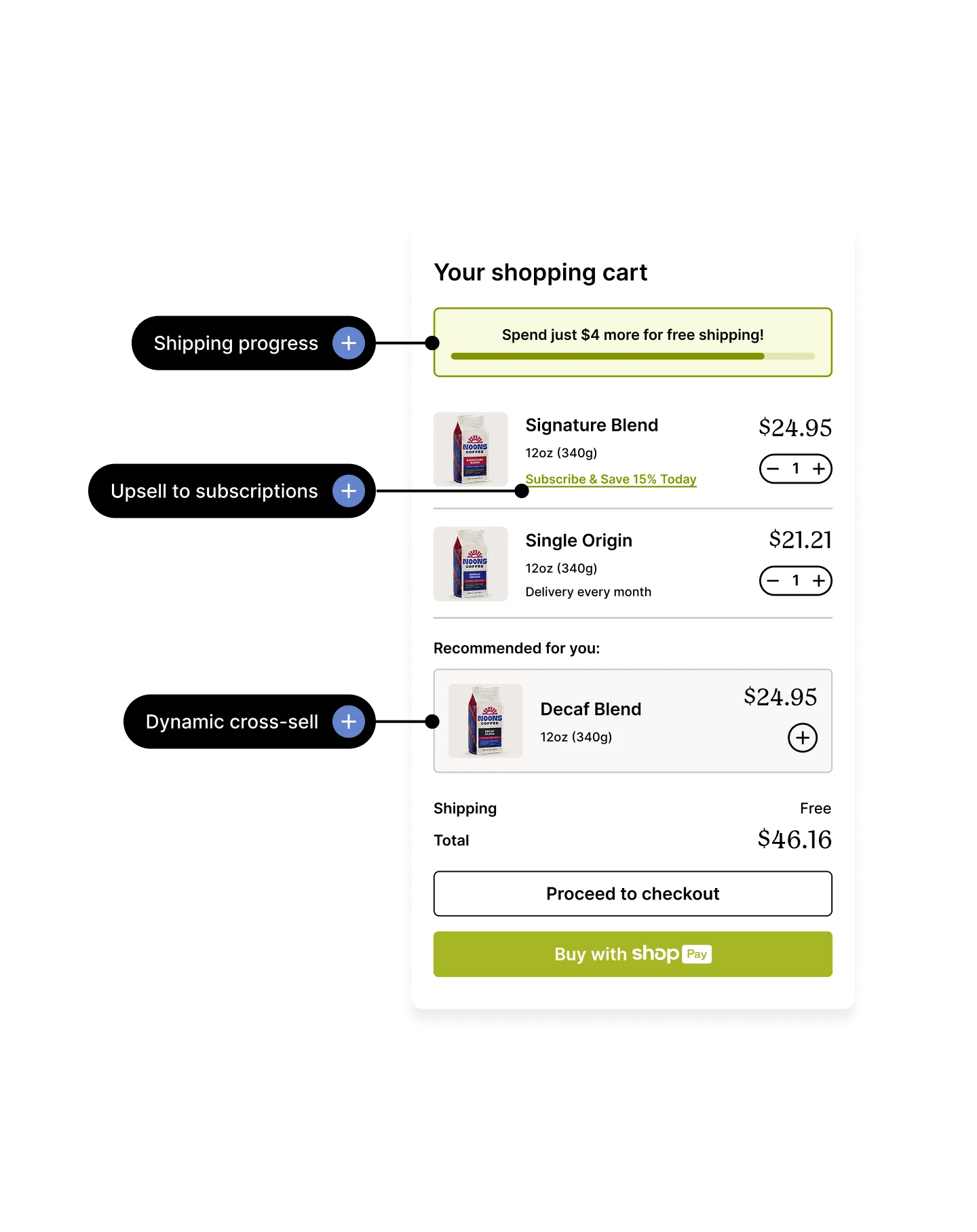 A digital shopping cart interface displaying product options and total costs.