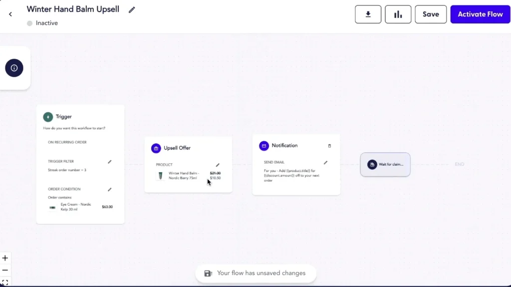 An interactive workflow interface displaying an upsell offer for Winter Hand Balm and associated order triggers.