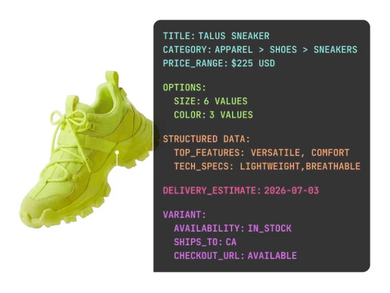 A bright yellow sneaker with product information displayed next to it.