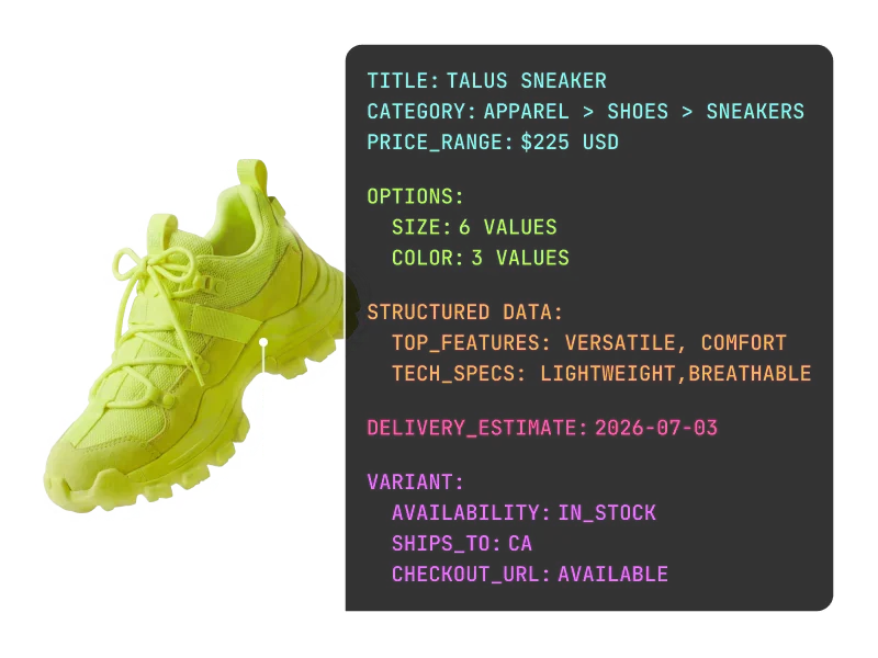 A bright yellow sneaker with product information displayed next to it.